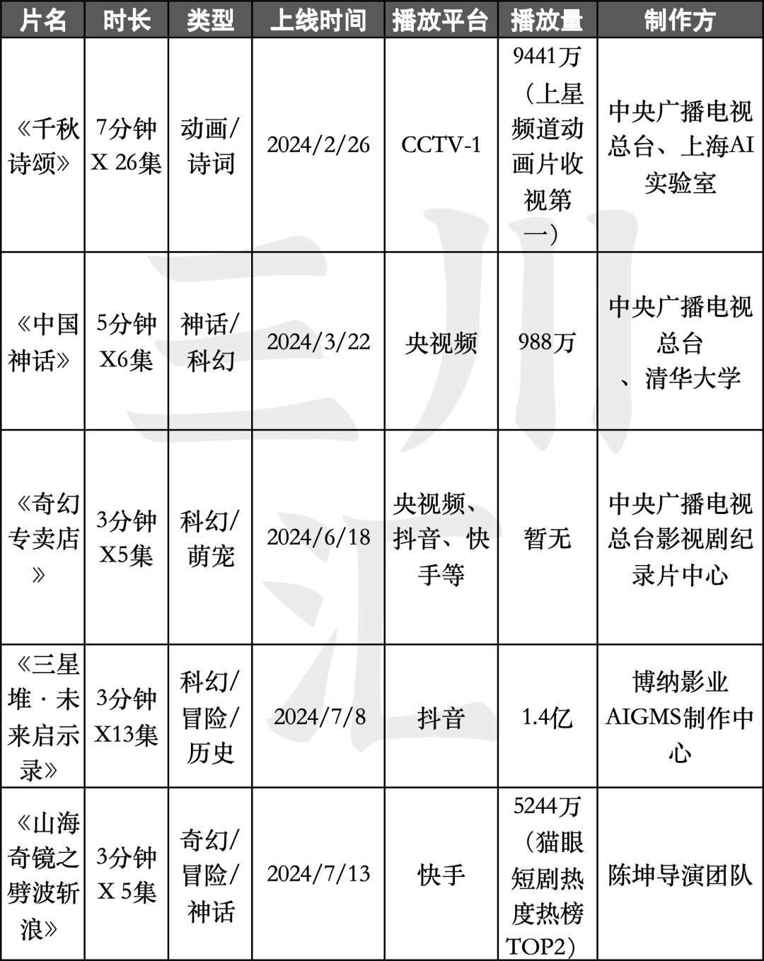 最新资讯 第68页