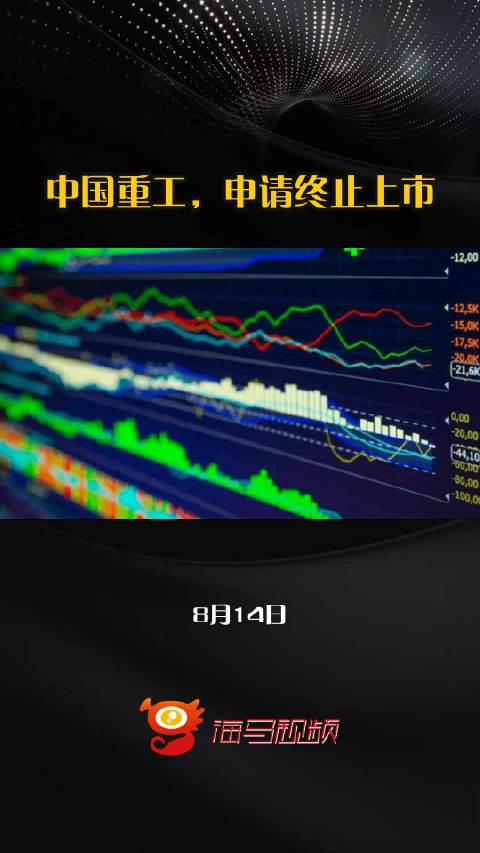 中国重工拟于9月5日终止上市关于中国重工拟于9月5日终止上市的消息，这个消息可能涉及到公司的经营状况和市场策略等敏感问题。然而，我无法确定这个消息的准确性，因为股市是动态的，公司的决策也可能随着市场环境的变化而调整。